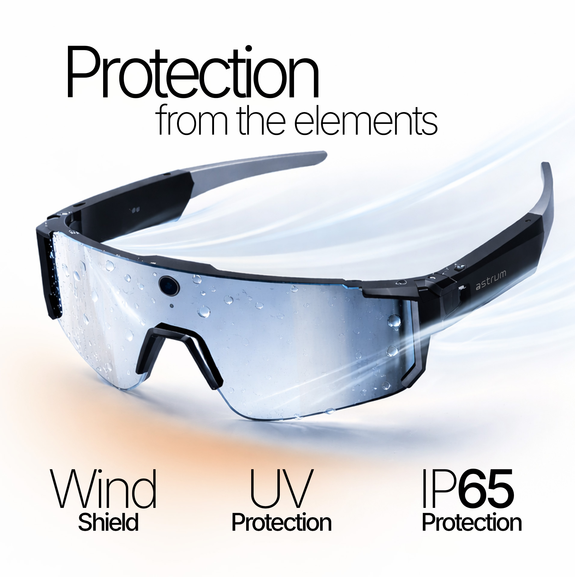 W610-Protection
